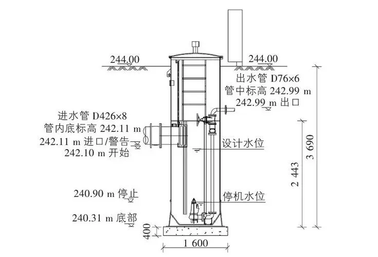 一體化泵站參數(shù)說(shuō)明